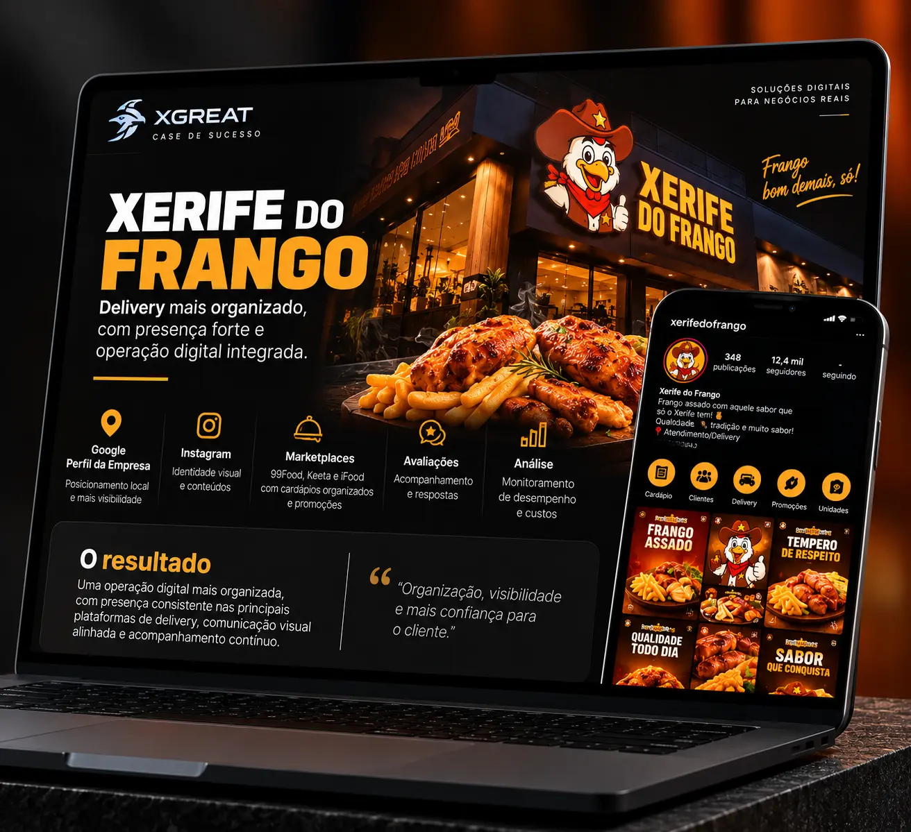 Arte ilustrativa do trabalho de operação digital para o Xerifes do Frango, com canais de delivery, presença local e acompanhamento